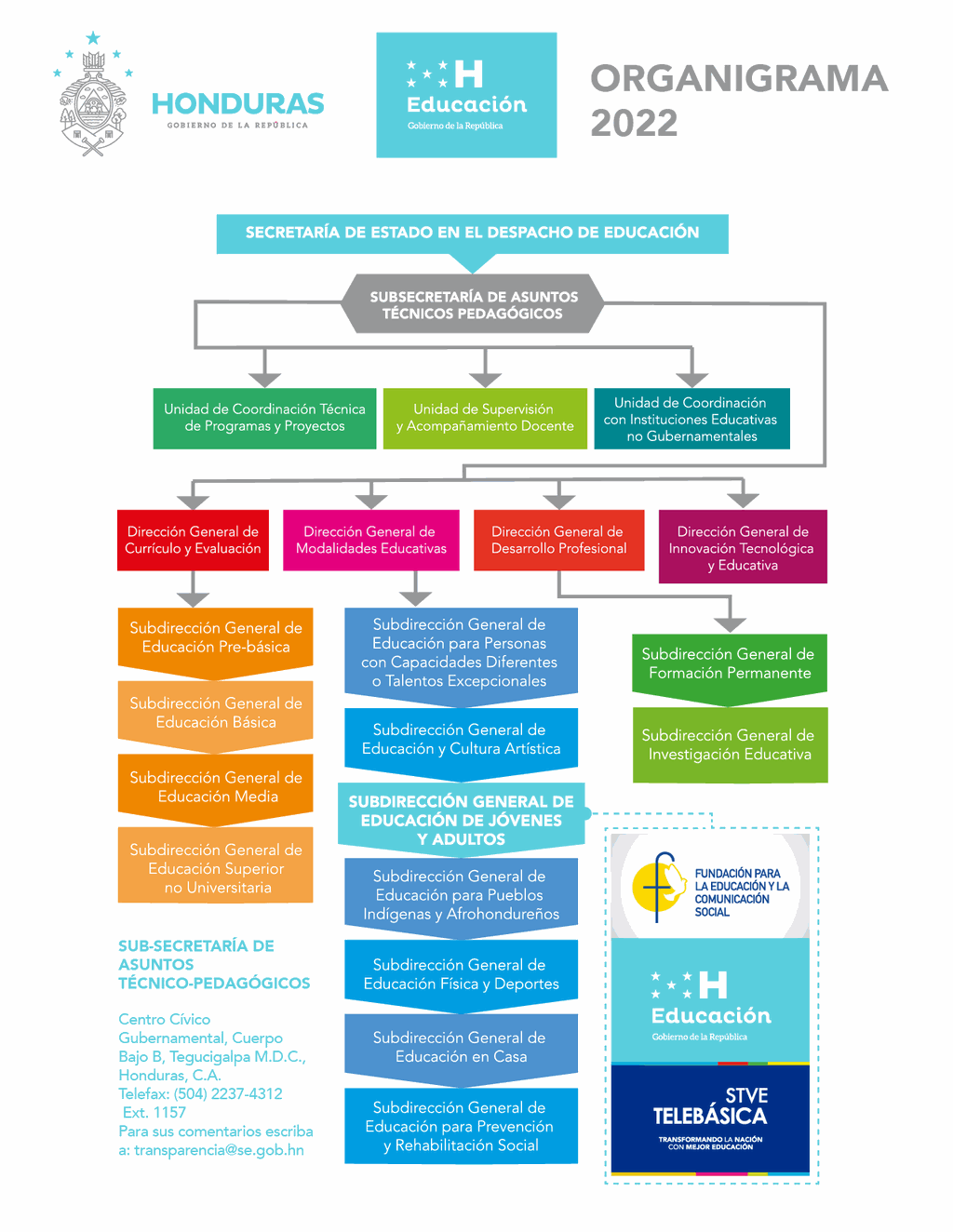 Odoo • Una imagen con una leyenda